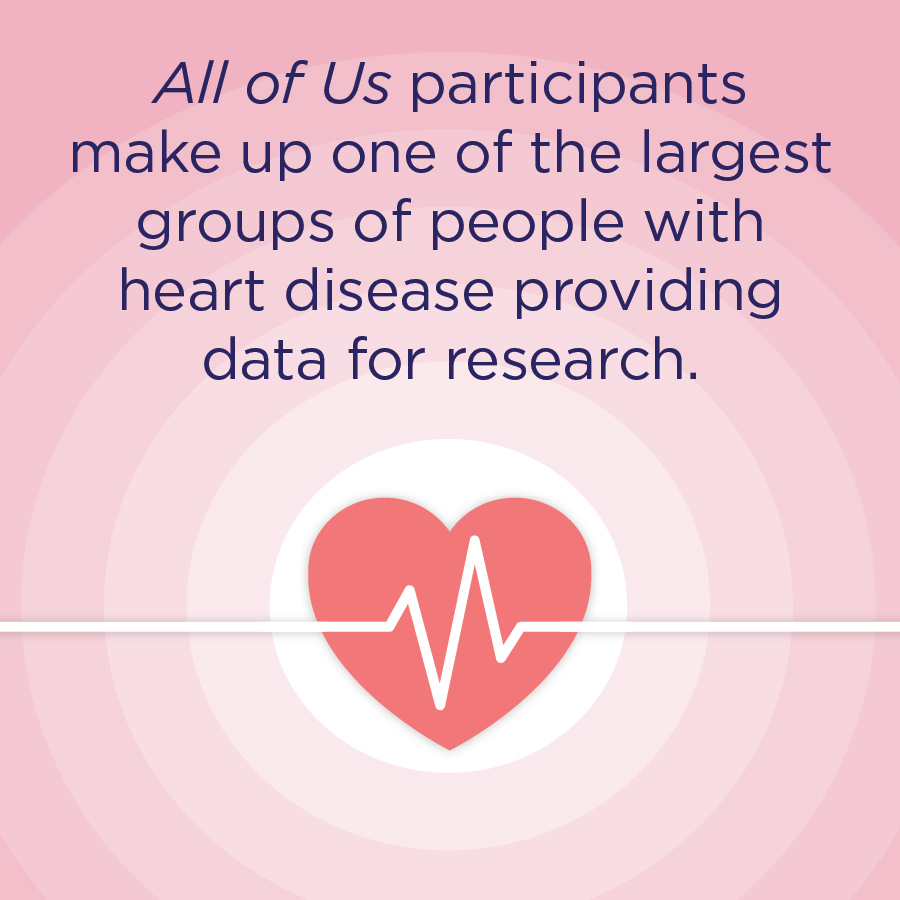 heart disease research report